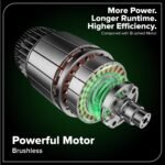 Greenworks 80V 21in Push Lawn Mower, 4.0 Ah Battery and Charger