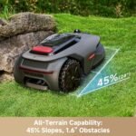 MOVA LiDAX Ultra 1000 Robot Lawn Mower Wire Free for 1/4 Acre, RTK-Free+360° 3D LiDAR+AI Vision Auto Mapping, Zero-Edge Cutting, Cutting Height 1.2"-3.9", 45% Slope, Up to 150 Managed Zones Dual Maps