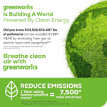 Greenworks 40V 16in Push Lawn Mower, 4.0 Ah Battery and Charger