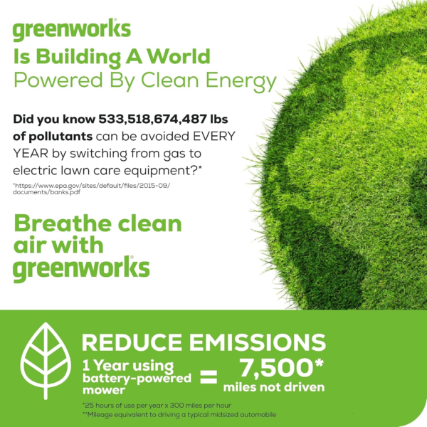 Greenworks 40V 16in Push Lawn Mower, 4.0 Ah Battery and Charger